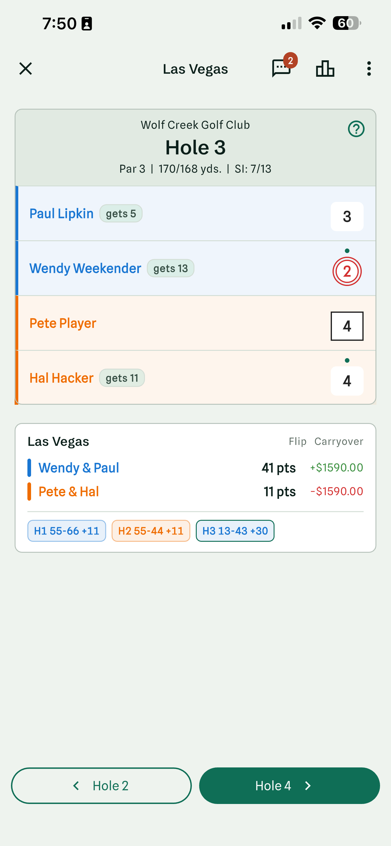 Hole 3 score entry in Halved for Las Vegas: the two teams colour-coded blue and orange, a circled 2 marking Wendy’s gross birdie, and a card below showing the hole as 13 against 43 for +30 points
